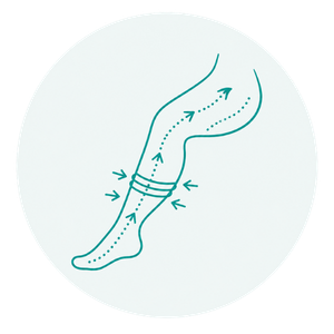 Icon für Lymphdrainage und Kompressionstherapie